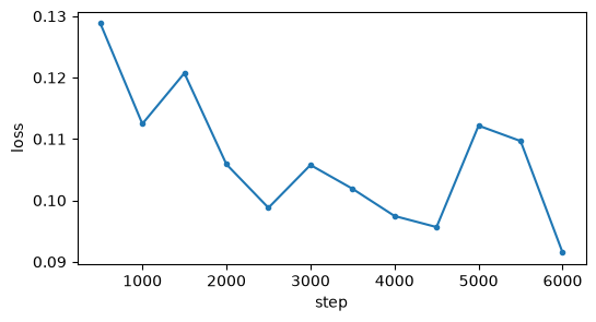 Output of the cell above