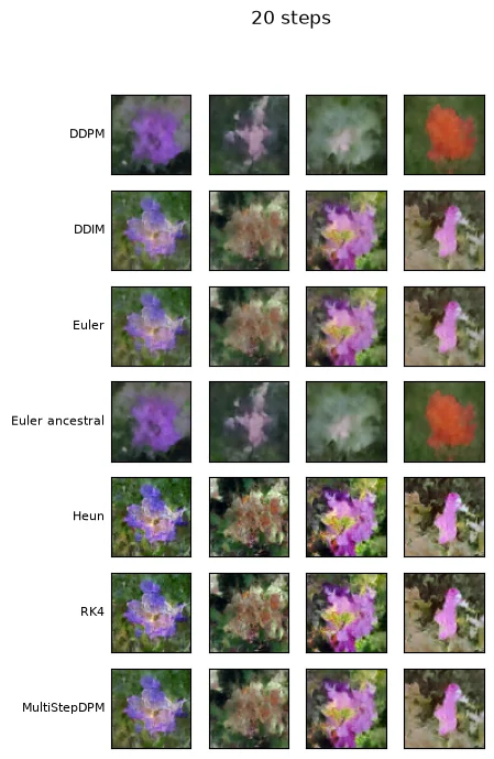 Output of the cell above